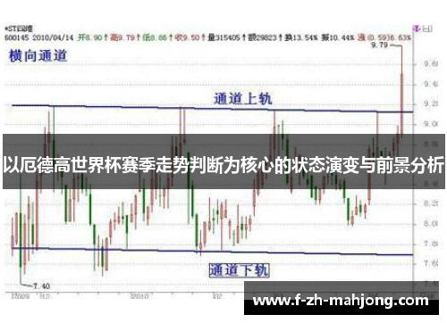 以厄德高世界杯赛季走势判断为核心的状态演变与前景分析 以厄德高世界杯赛季走势判断为核心的状态演变与前景分析