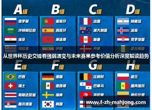 从世界杯历史交锋看强弱演变与未来赛果参考价值分析深度解读趋势 从世界杯历史交锋看强弱演变与未来赛果参考价值分析深度解读趋势